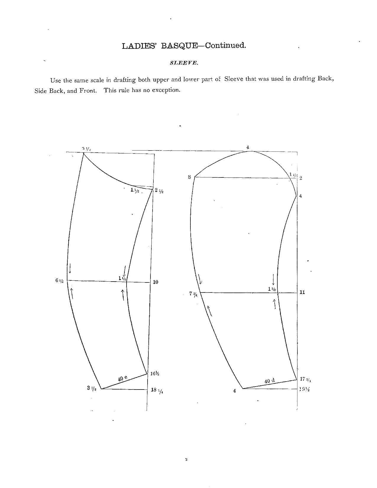 Victorian Patterns Garment Patterns 55 Sewing Pattern for Costume Designers, Fashion Designers, and Cosplayers Enhanced 2023 Version Ebook