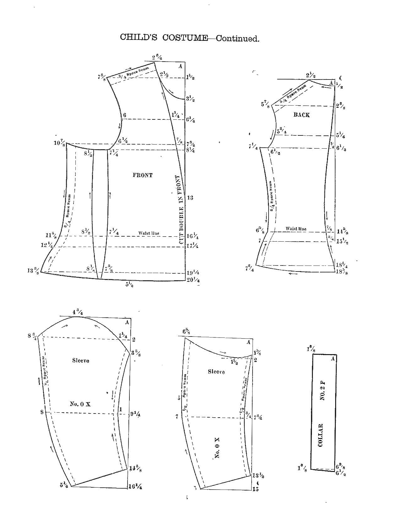 Victorian Patterns Garment Patterns 55 Sewing Pattern for Costume Designers, Fashion Designers, and Cosplayers Enhanced 2023 Version Ebook