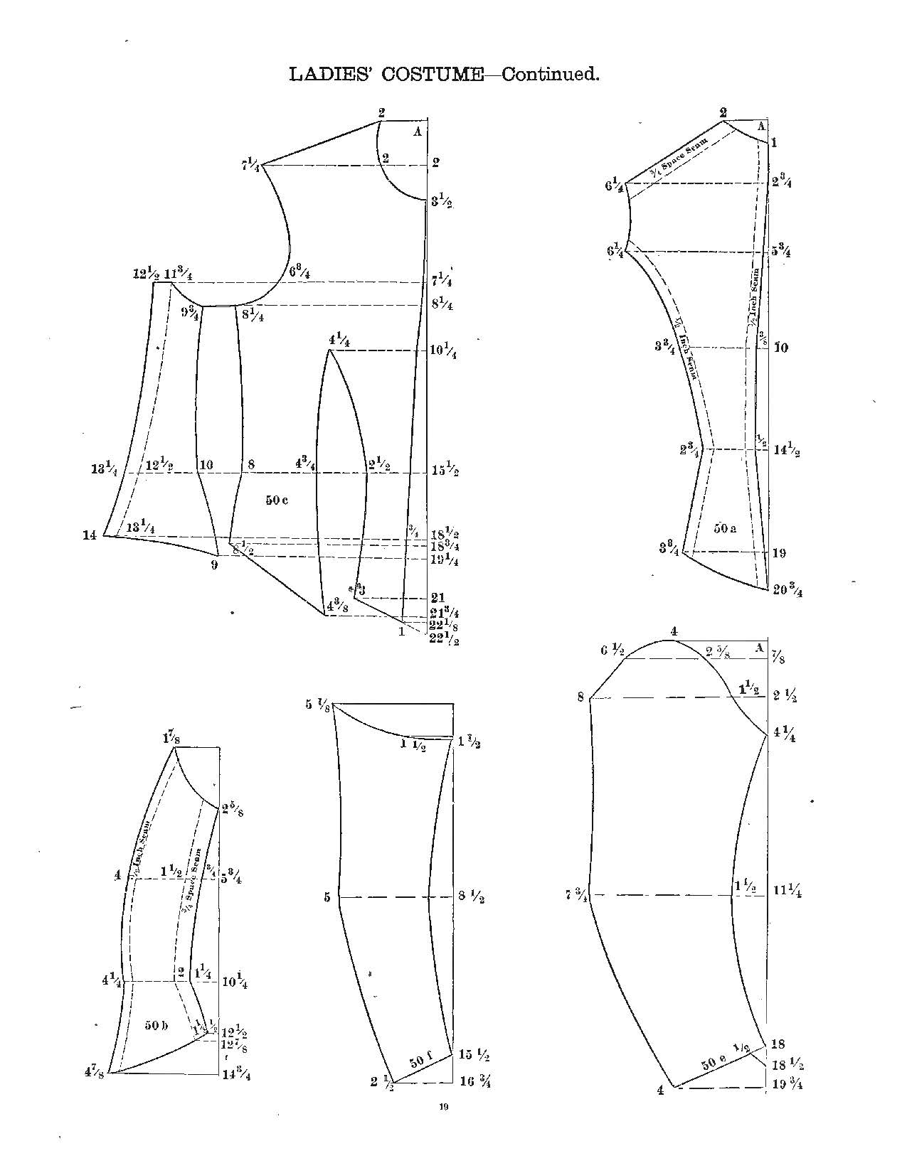 Victorian Patterns Garment Patterns 55 Sewing Pattern for Costume Designers, Fashion Designers, and Cosplayers Enhanced 2023 Version Ebook