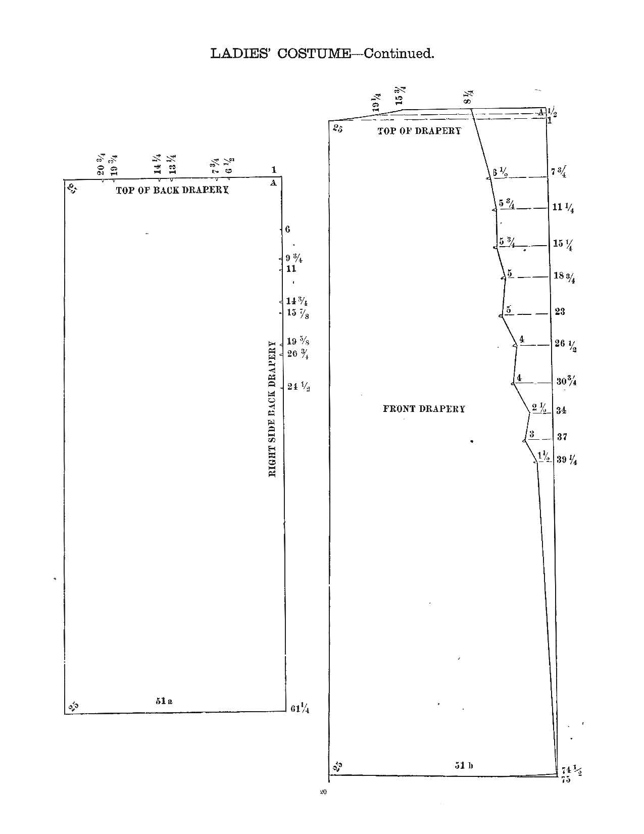 Victorian Patterns Garment Patterns 55 Sewing Pattern for Costume Designers, Fashion Designers, and Cosplayers Enhanced 2023 Version Ebook