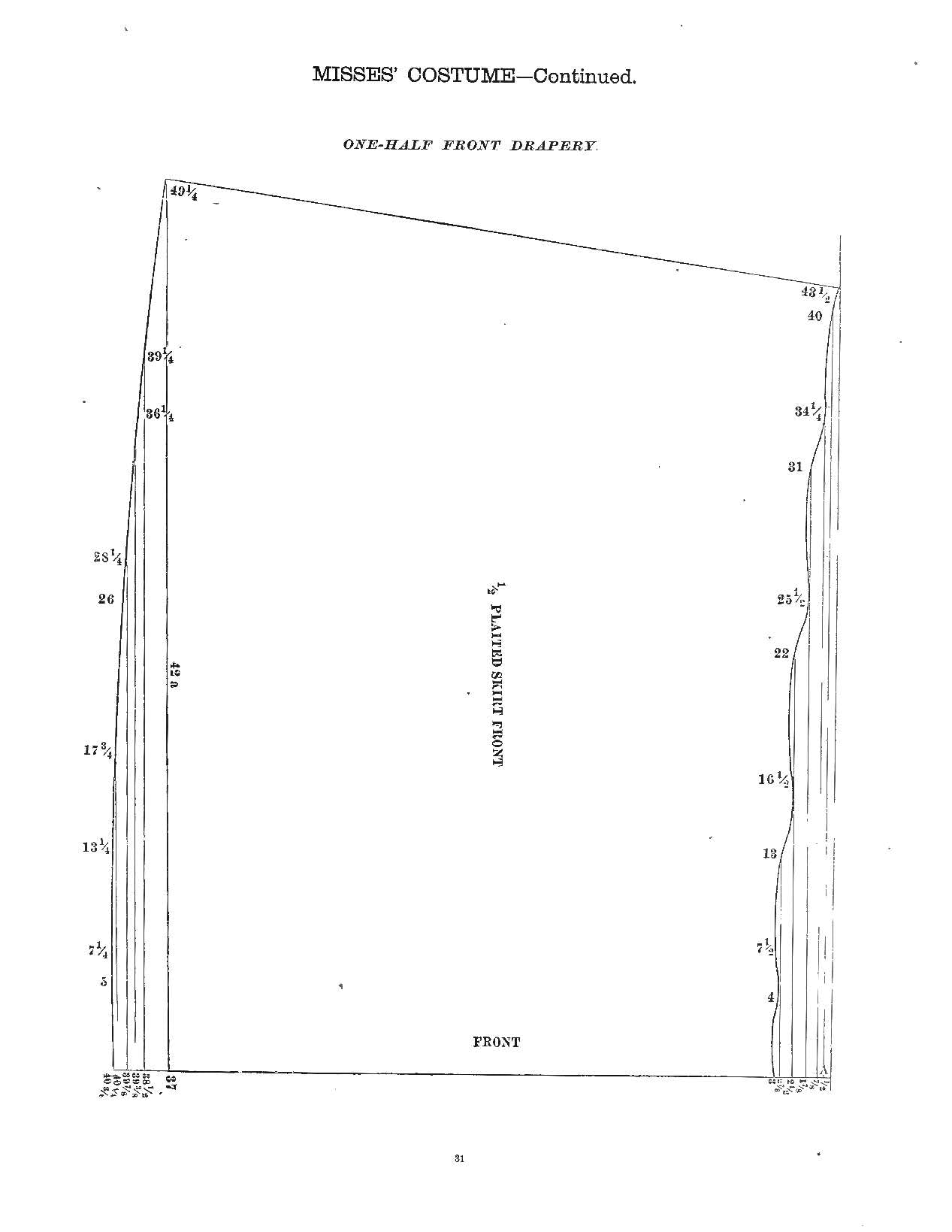 Victorian Patterns Garment Patterns 55 Sewing Pattern for Costume Designers, Fashion Designers, and Cosplayers Enhanced 2023 Version Ebook