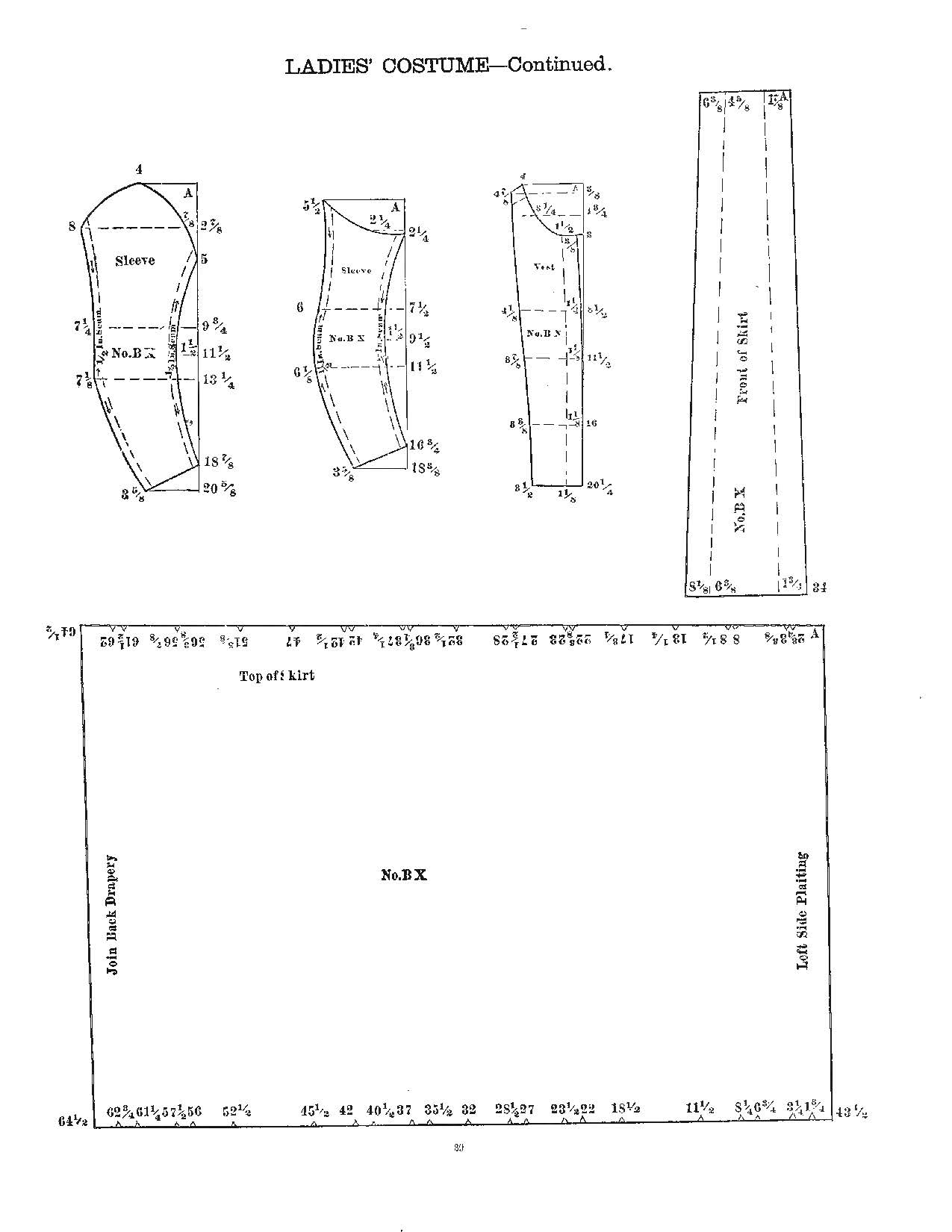 Victorian Patterns Garment Patterns 55 Sewing Pattern for Costume Designers, Fashion Designers, and Cosplayers Enhanced 2023 Version Ebook