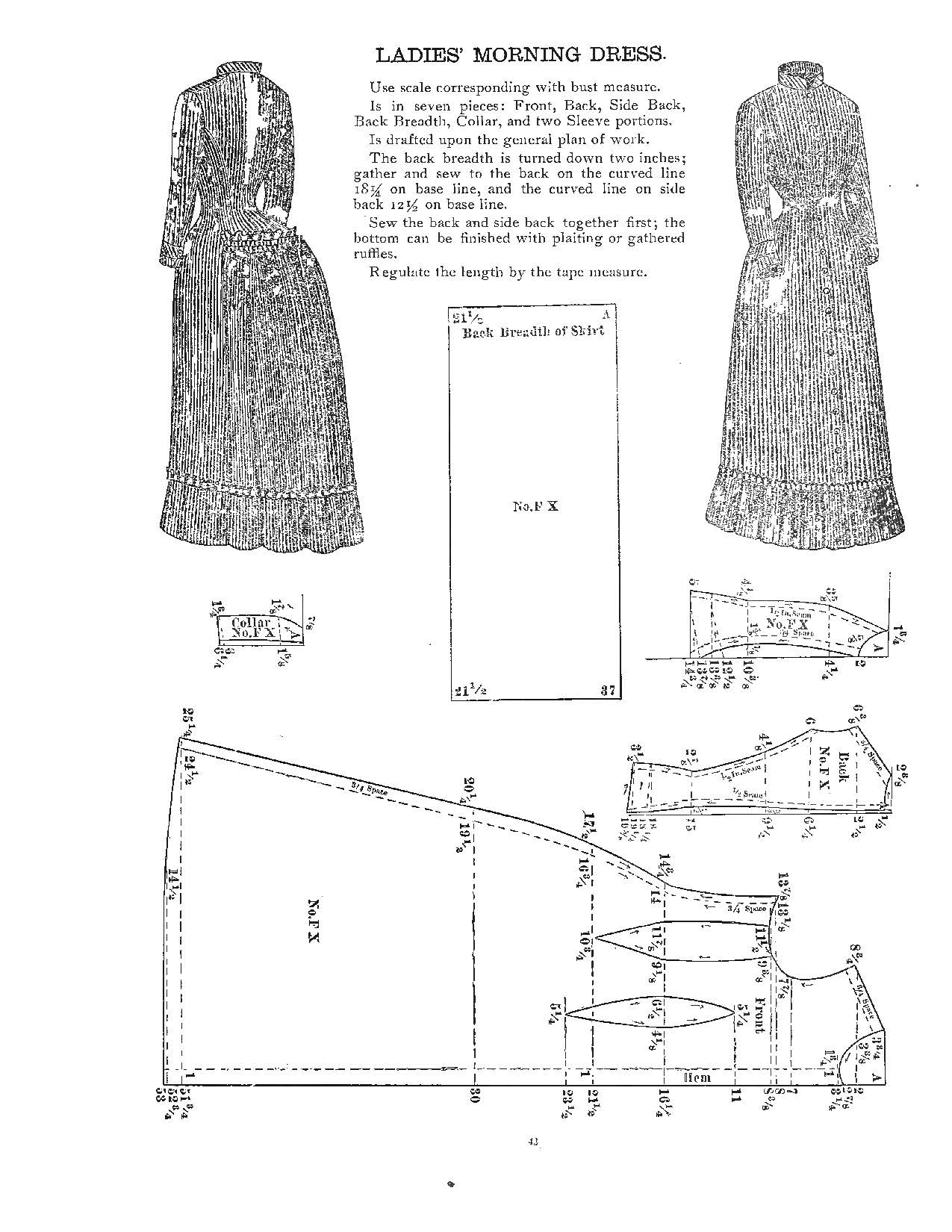 Victorian Patterns Garment Patterns 55 Sewing Pattern for Costume Designers, Fashion Designers, and Cosplayers Enhanced 2023 Version Ebook