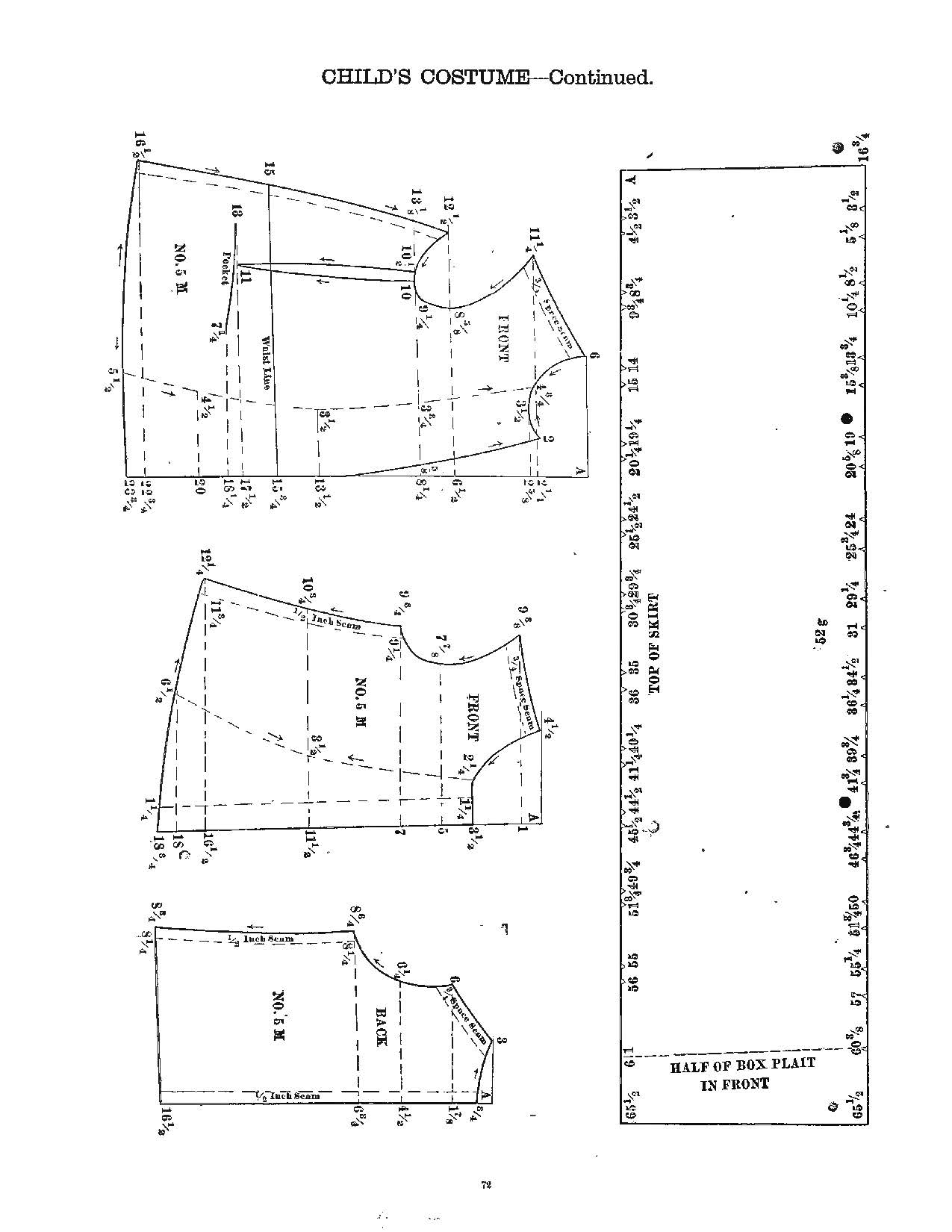 Victorian Patterns Garment Patterns 55 Sewing Pattern for Costume Designers, Fashion Designers, and Cosplayers Enhanced 2023 Version Ebook