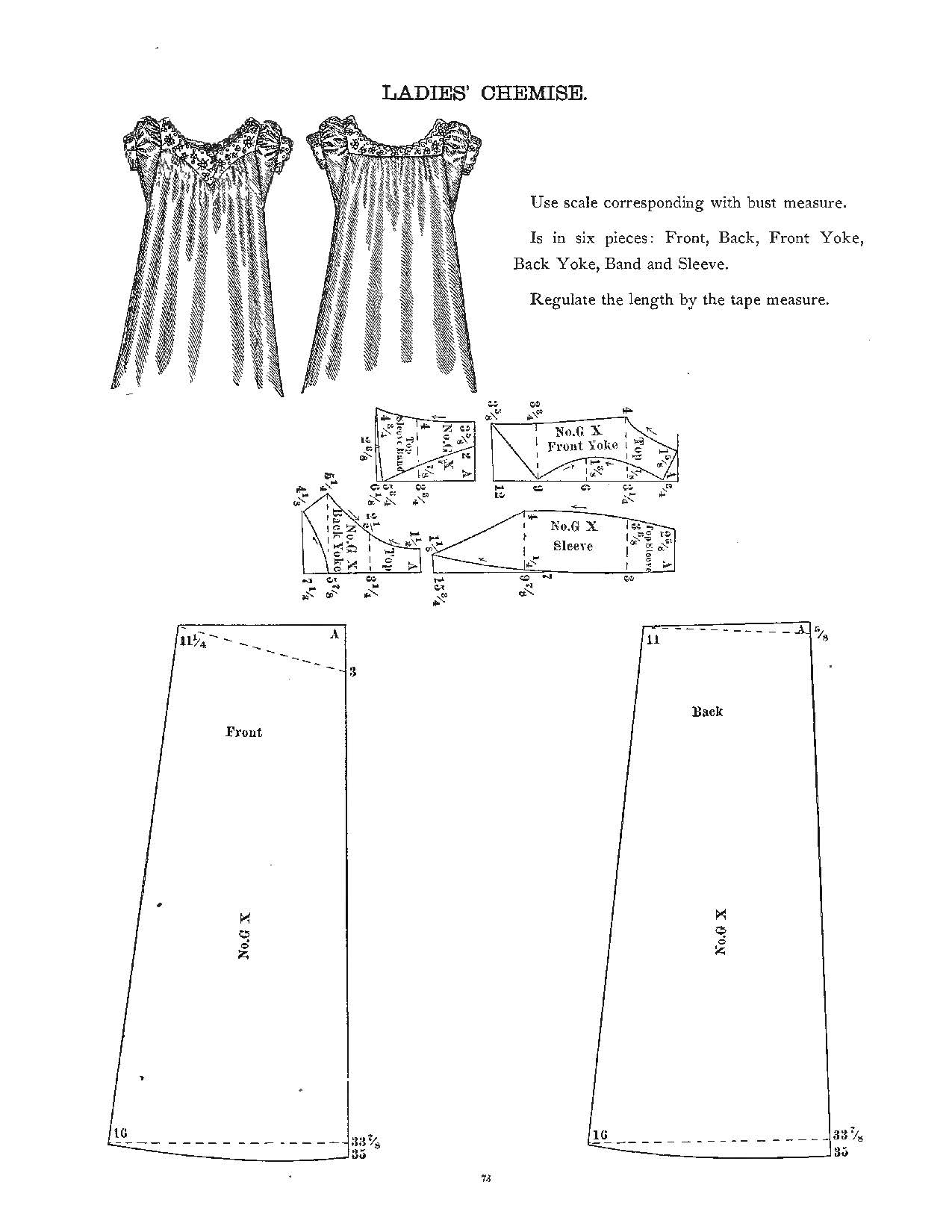 Victorian Patterns Garment Patterns 55 Sewing Pattern for Costume Designers, Fashion Designers, and Cosplayers Enhanced 2023 Version Ebook