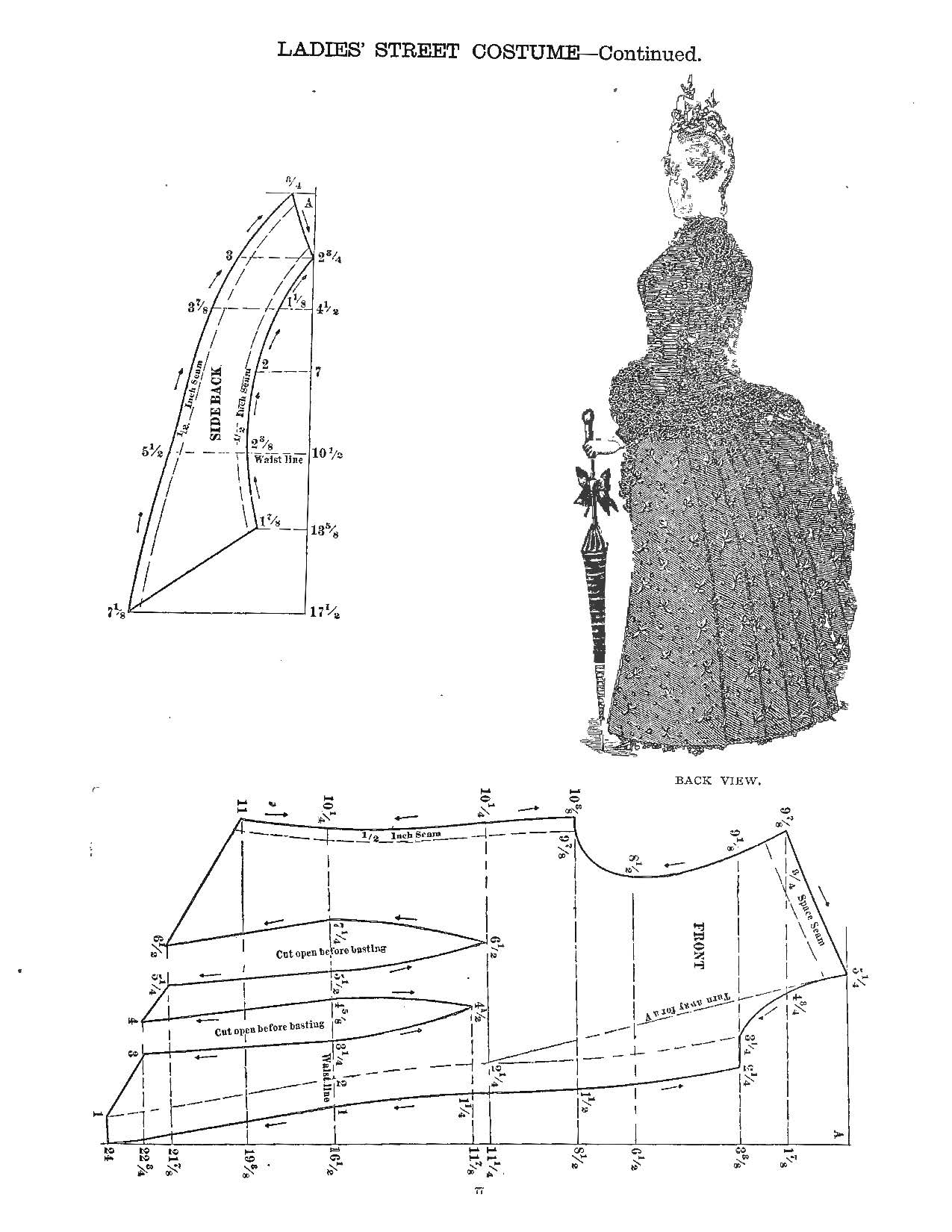 Victorian Patterns Garment Patterns 55 Sewing Pattern for Costume Designers, Fashion Designers, and Cosplayers Enhanced 2023 Version Ebook