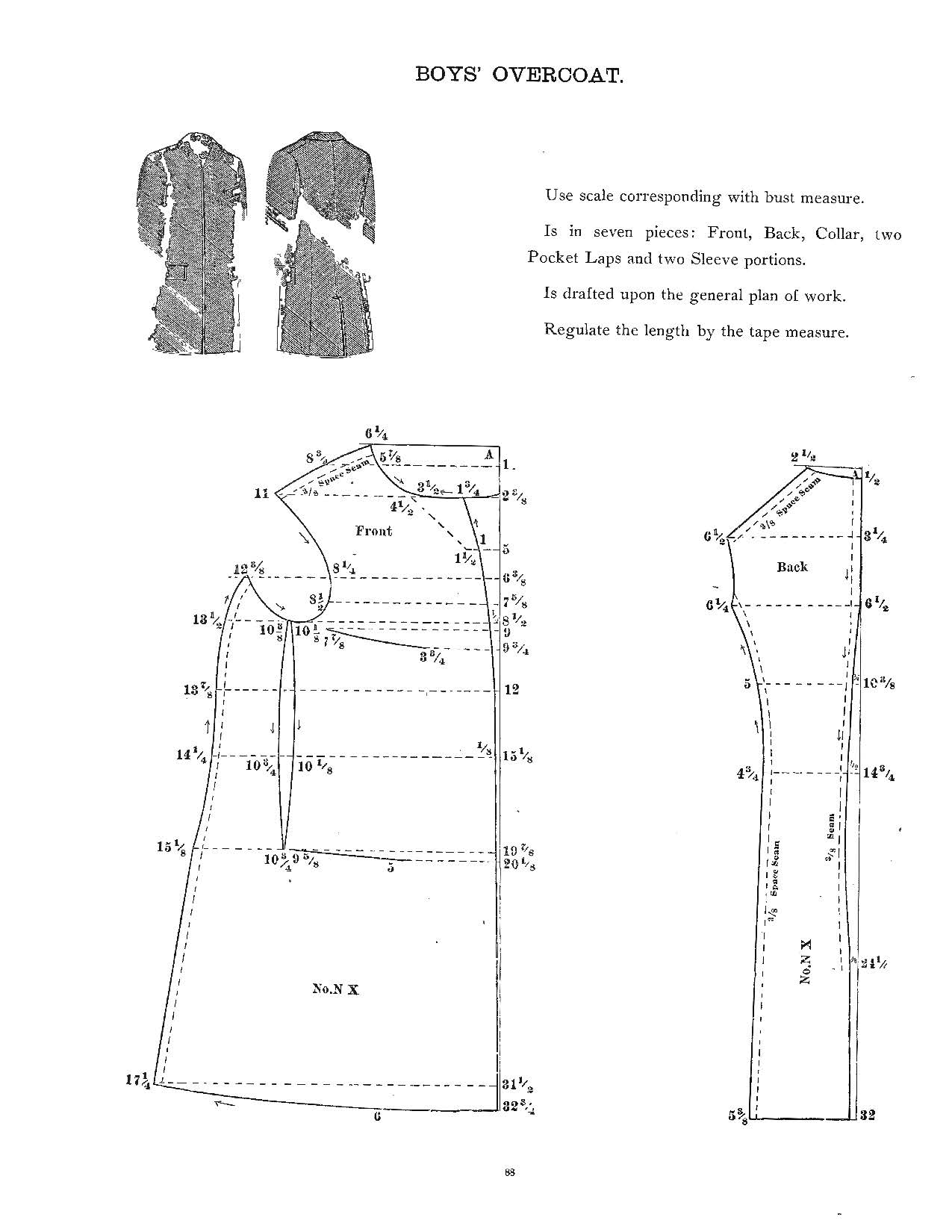 Victorian Patterns Garment Patterns 55 Sewing Pattern for Costume Designers, Fashion Designers, and Cosplayers Enhanced 2023 Version Ebook