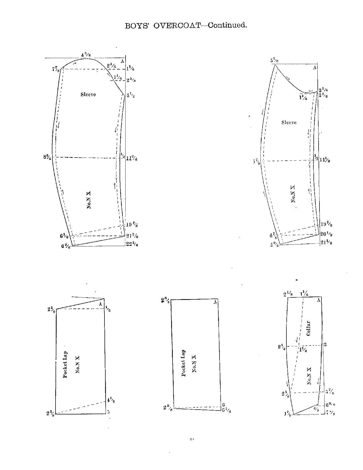 Victorian Patterns Garment Patterns 55 Sewing Pattern for Costume Designers, Fashion Designers, and Cosplayers Enhanced 2023 Version Ebook