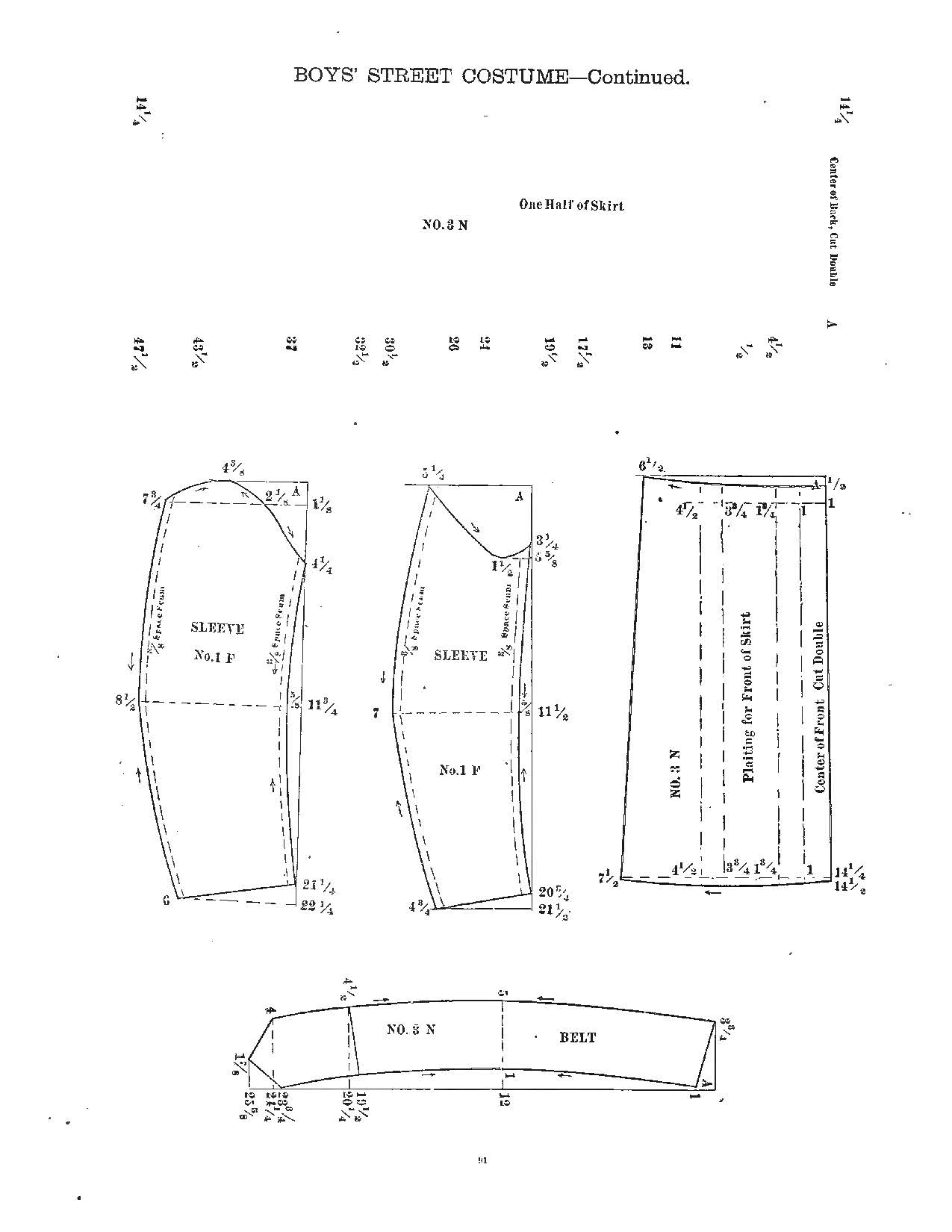 Victorian Patterns Garment Patterns 55 Sewing Pattern for Costume Designers, Fashion Designers, and Cosplayers Enhanced 2023 Version Ebook