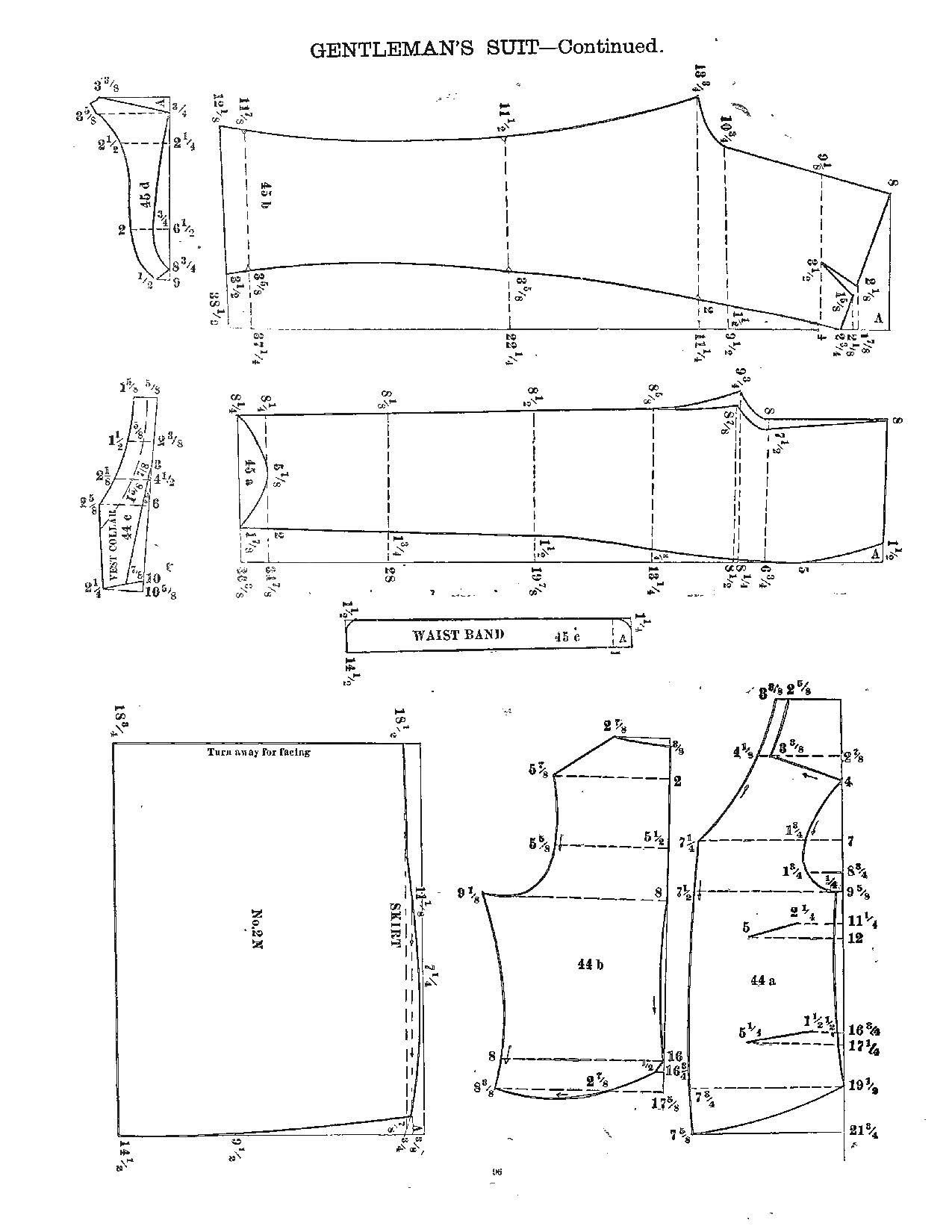 Victorian Patterns Garment Patterns 55 Sewing Pattern for Costume Designers, Fashion Designers, and Cosplayers Enhanced 2023 Version Ebook