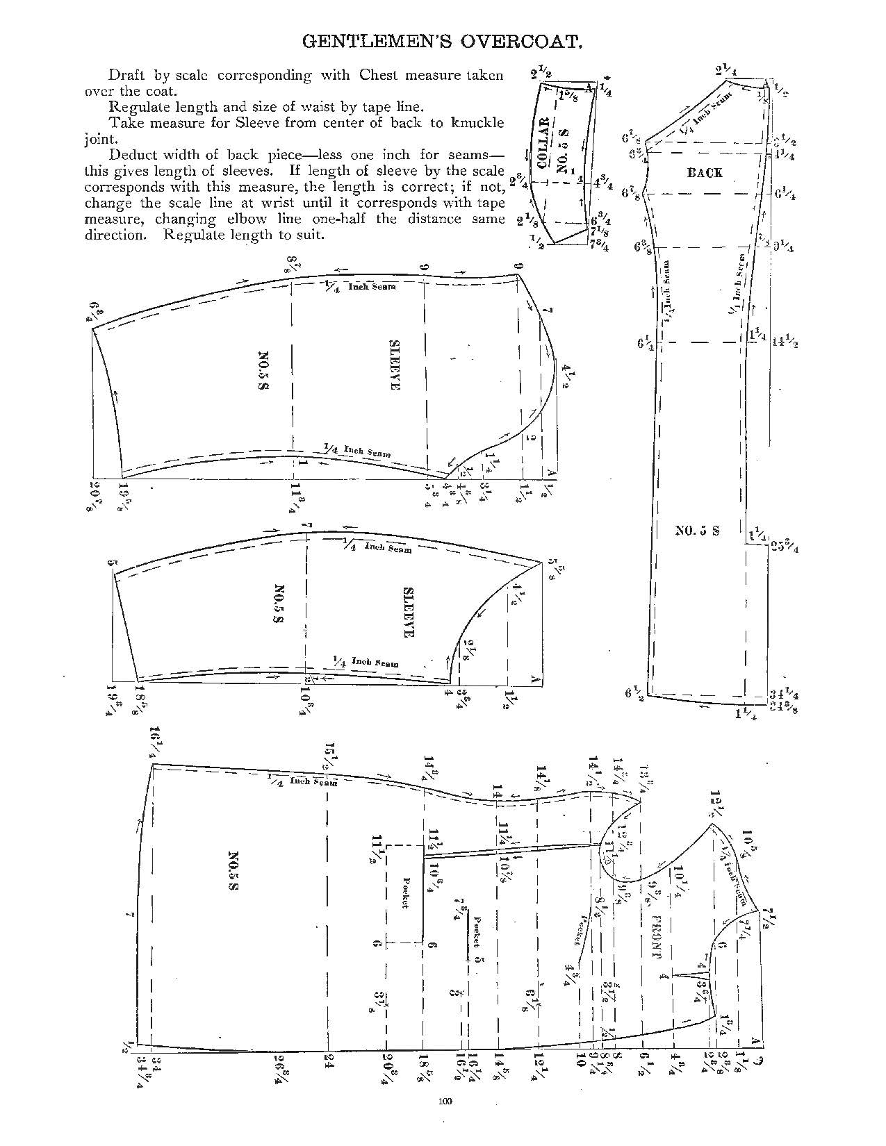 Victorian Patterns Garment Patterns 55 Sewing Pattern for Costume Designers, Fashion Designers, and Cosplayers Enhanced 2023 Version Ebook