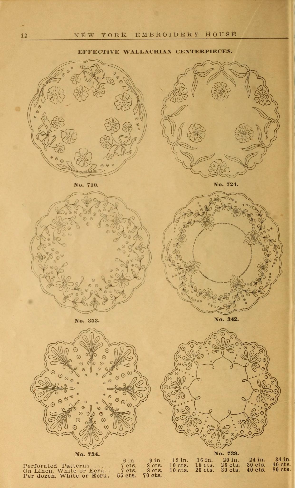 Timeless Stitches: Unlock the Elegance of Edwardian Embroidery for Fall and Winter 1910