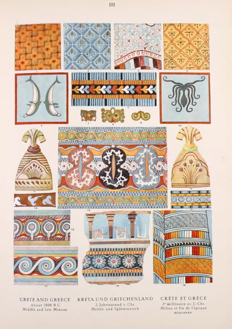 The Eternal Language of Ornament: 2,000 Timeless Decorative Motifs from Around the World 📚 By Helmuth Theodor Bossert | Originally Published in 1924