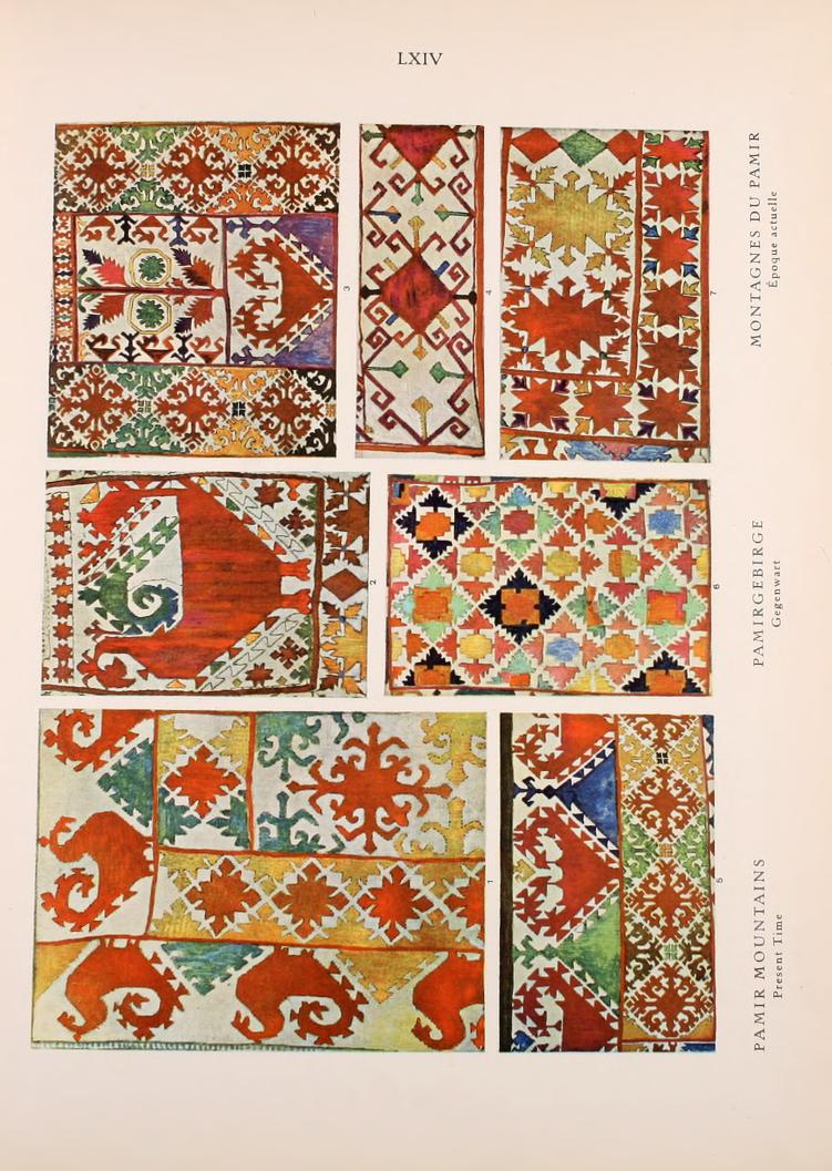 The Eternal Language of Ornament: 2,000 Timeless Decorative Motifs from Around the World 📚 By Helmuth Theodor Bossert | Originally Published in 1924