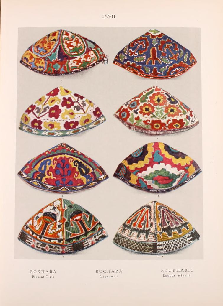 The Eternal Language of Ornament: 2,000 Timeless Decorative Motifs from Around the World 📚 By Helmuth Theodor Bossert | Originally Published in 1924