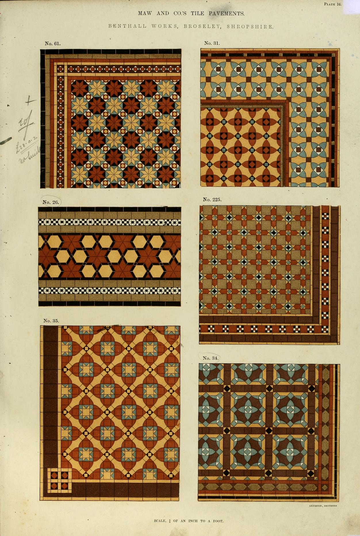 Victorian Tile Masterpieces: The Patterns of Maw & Co. – A Complete Guide to Encaustic and Majolica Tile Designs