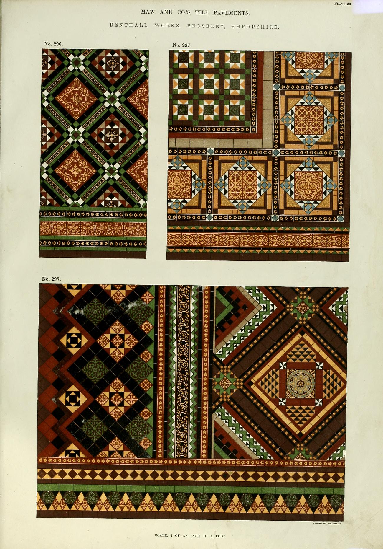 Victorian Tile Masterpieces: The Patterns of Maw & Co. – A Complete Guide to Encaustic and Majolica Tile Designs