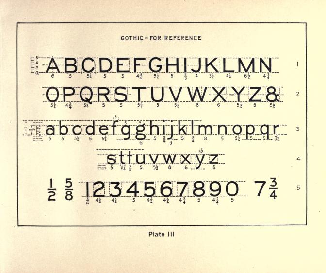 Unleash Your Creative Potential: A Text-Book of Free-Hand Lettering—A Classic Guide for Aspiring Artists, Designers, and Craftsmen by Frank Thomas Daniels