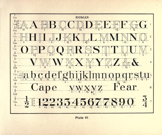 Unleash Your Creative Potential: A Text-Book of Free-Hand Lettering—A Classic Guide for Aspiring Artists, Designers, and Craftsmen by Frank Thomas Daniels