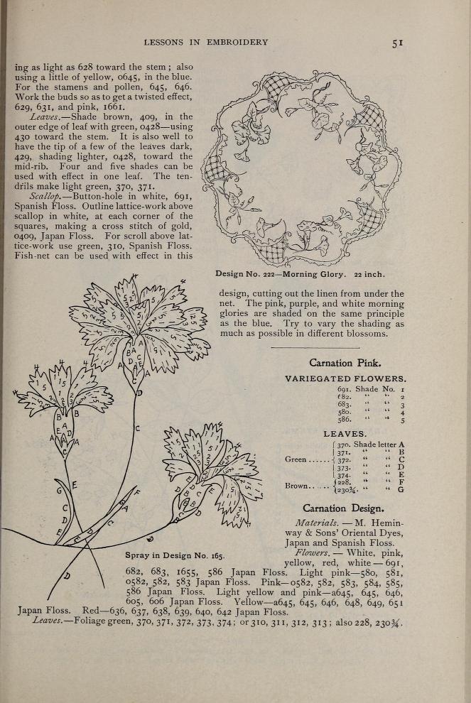 A Treatise on Embroidery, Crochet, and Knitting (1898) – A Timeless Guide to Victorian Needlework Arts